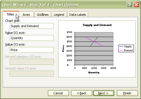 creating a supply and demand curve in excel for mac